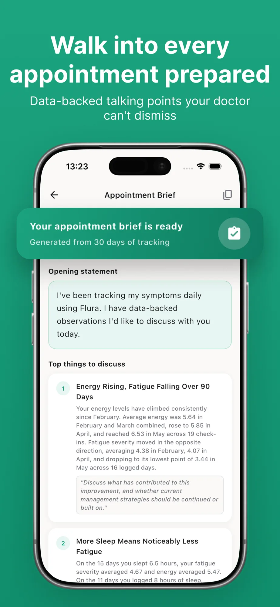 Appointment brief screen showing data-backed talking points generated from 30 days of tracking